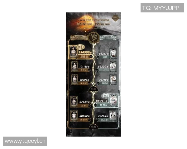 CBA全明星投票动态分析与球迷热情互动情况探讨